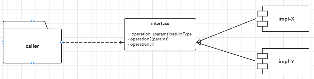 spi-jdk-api-diagram